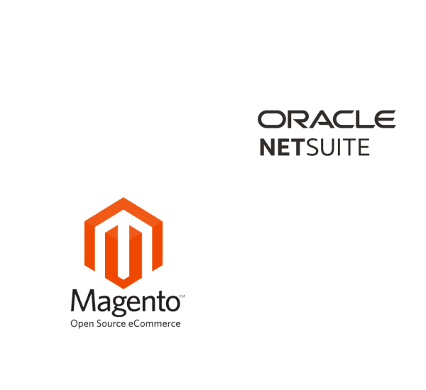 Magento NetSuite integration